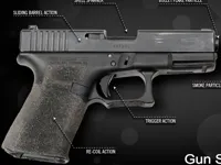 https://playallgames.online/game/gun-simulator